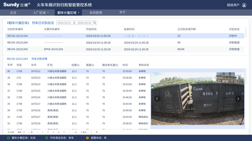 SDTBCS 火车车厢鉴别归批智能管控系统