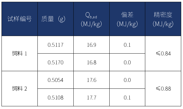 尊龙时凯·(中国)人生就是搏!
